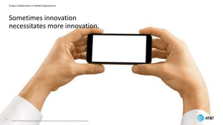Project Collaboration in HetNet Deployments
Sometimes innovation
necessitates more innovation.
© 2016 AT&TIntellectualProperty. All rights reserved. AT&T and the AT&Tlogoare trademarks ofAT&TIntellectualProperty.
27
 
