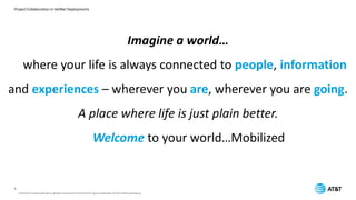 Project Collaboration in HetNet Deployments
© 2016 AT&TIntellectualProperty. All rights reserved. AT&T and the AT&Tlogoare trademarks ofAT&TIntellectualProperty.
3
 