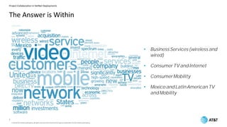 Project Collaboration in HetNet Deployments
© 2016 AT&TIntellectualProperty. All rights reserved. AT&T and the AT&Tlogoare trademarks ofAT&TIntellectualProperty.
The Answer is Within
• Business Services (wireless and
wired)
• Consumer TV and Internet
• Consumer Mobility
• Mexico and LatinAmerican TV
and Mobility
7
 