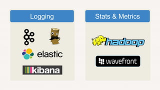 Stats & MetricsLogging
 