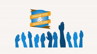 Evolving Infrastructure