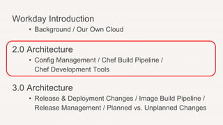 Workday Introduction
• Background / Our Own Cloud
2.0 Architecture
• Config Management / Chef Build Pipeline /
Chef Development Tools
3.0 Architecture
• Release & Deployment Changes / Image Build Pipeline /
Release Management / Planned vs. Unplanned Changes
 