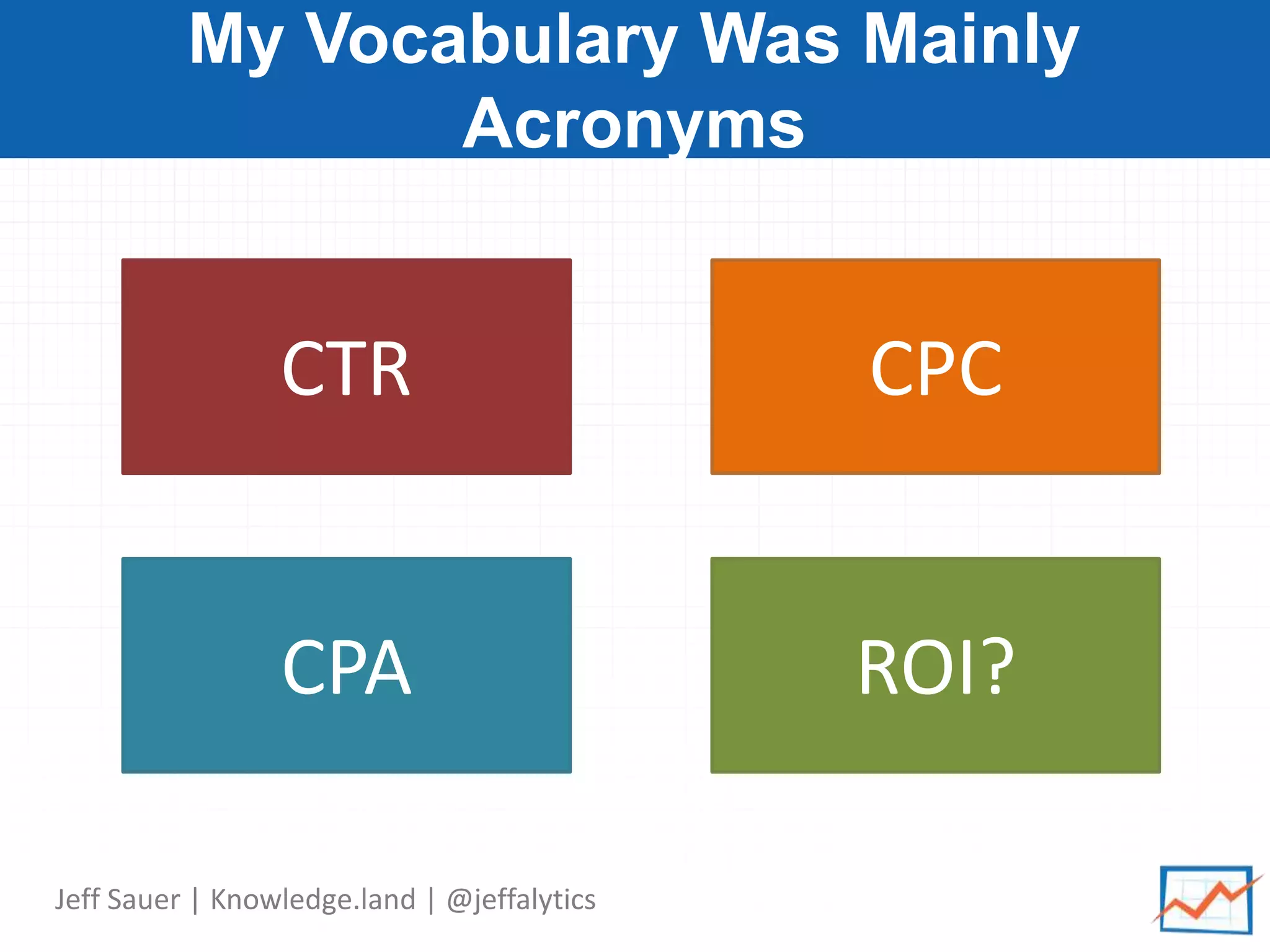Jeff Sauer | Knowledge.land | @jeffalytics
My Vocabulary Was Mainly
Acronyms
CTR CPC
CPA ROI?
 