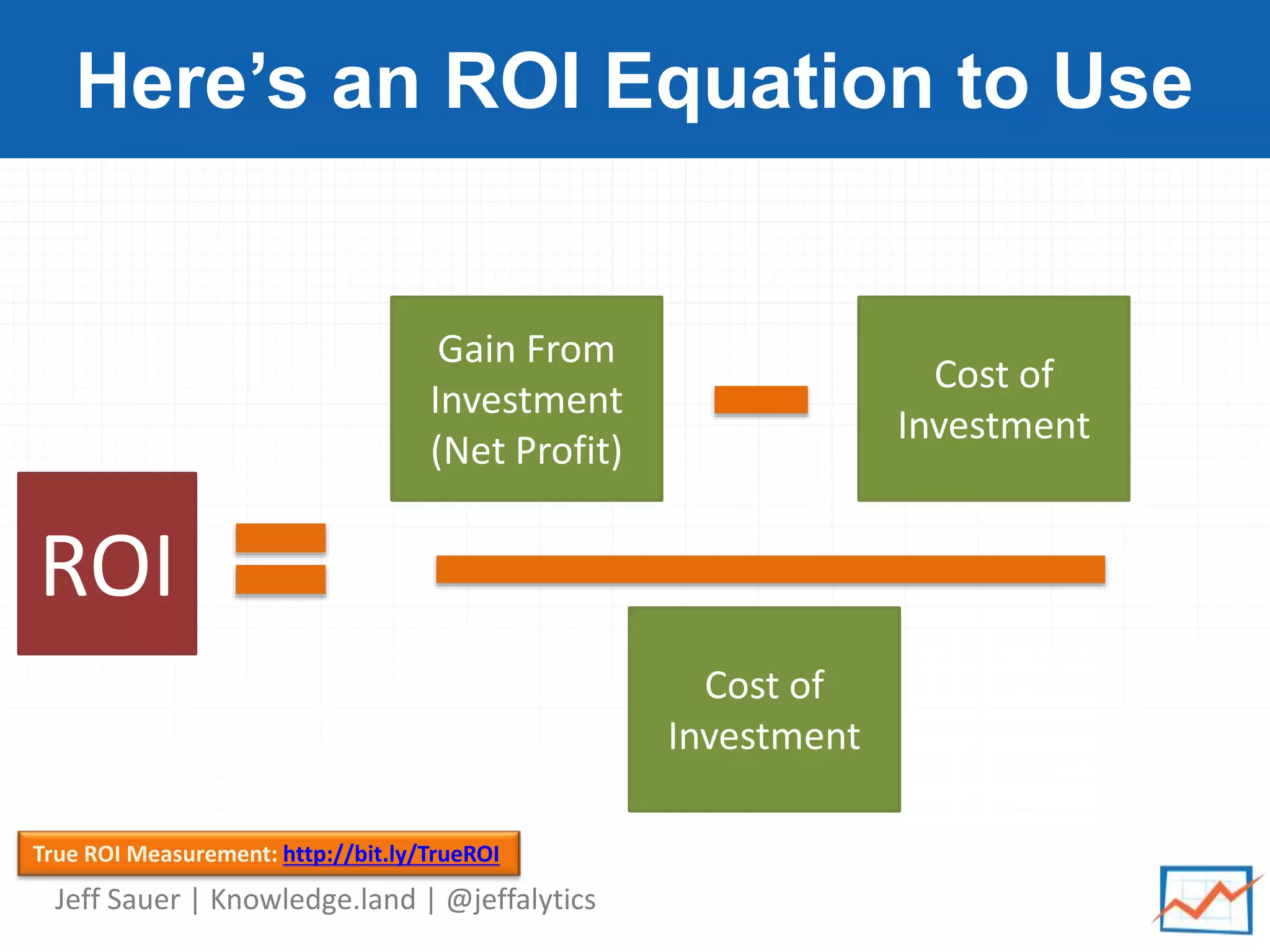 Jeff Sauer | Knowledge.land | @jeffalytics
Here’s an ROI Equation to Use
Gain From
Investment
(Net Profit)
Cost of
Investment
Cost of
Investment
ROI
True ROI Measurement: http://bit.ly/TrueROI
 