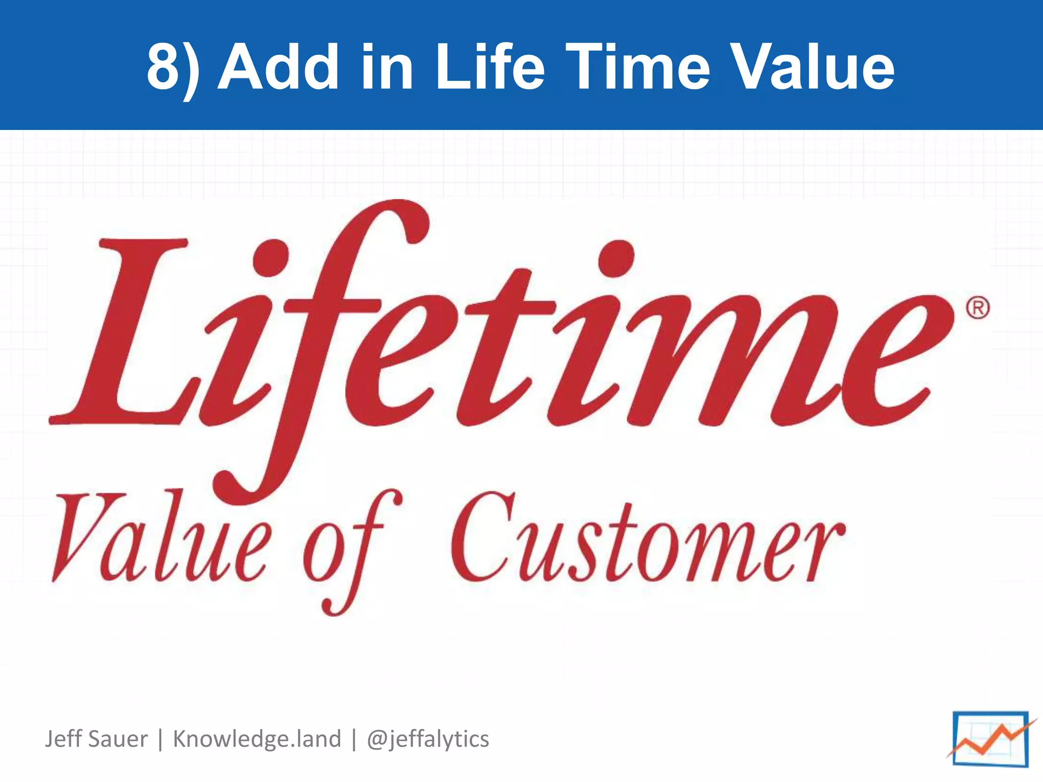 Jeff Sauer | Knowledge.land | @jeffalytics
8) Add in Life Time Value
 