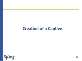25
Creation of a Captive
 