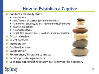 27
How to Establish a Captive
 Conduct a feasibility study
 Loss history
 Risk/reward discussion (potential benefits)
 Minimums: solvency, capital requirements, premiums
 Ownership options
 Financial analysis
 Legal: DOL requirements, taxation, and incorporation
 Actuarial review
 Select partners
 Incorporation
 Captive licensure
 Capitalization
 Reinsurance / insurance contracts
 Service provider agreements
 Seek DOL approval if necessary; but it may not be necessary
 