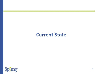 3
Current State
 
