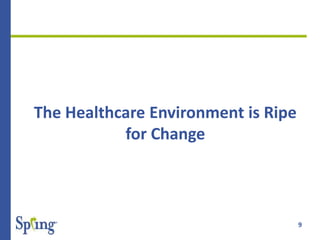 9
The Healthcare Environment is Ripe
for Change
 