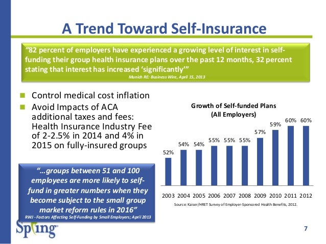 mou vs letter of idatabase of self insured companiesntent mou vs letter of idatabase of self insured companiesntent