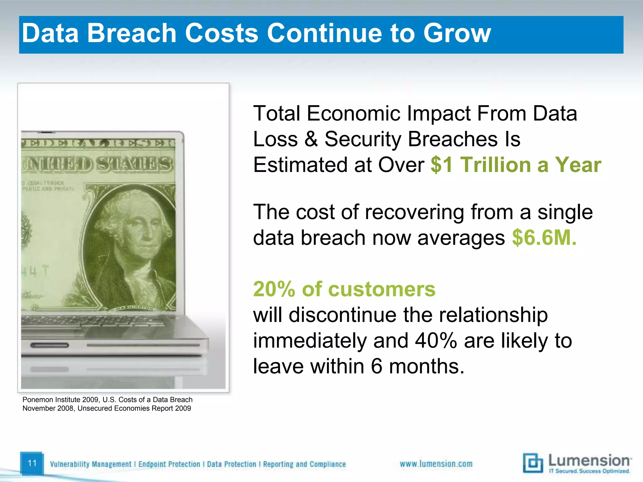 Financially Motivated.10Rising Insider Risk60%of a company’s employees would take confidential information if they left the organization.Ponemon Institute, 2009