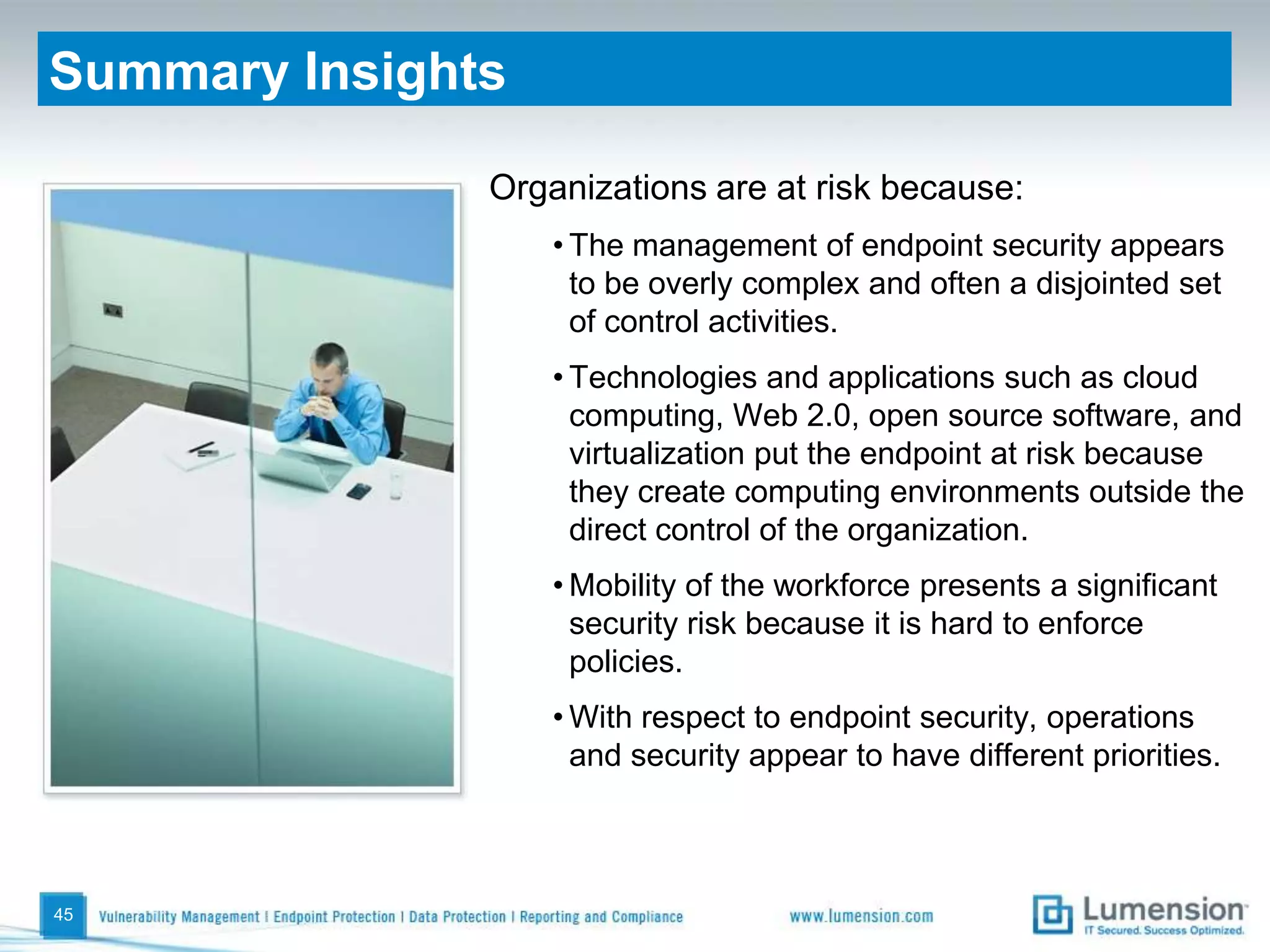 Why does compliance improve your organization’s endpoint security?40