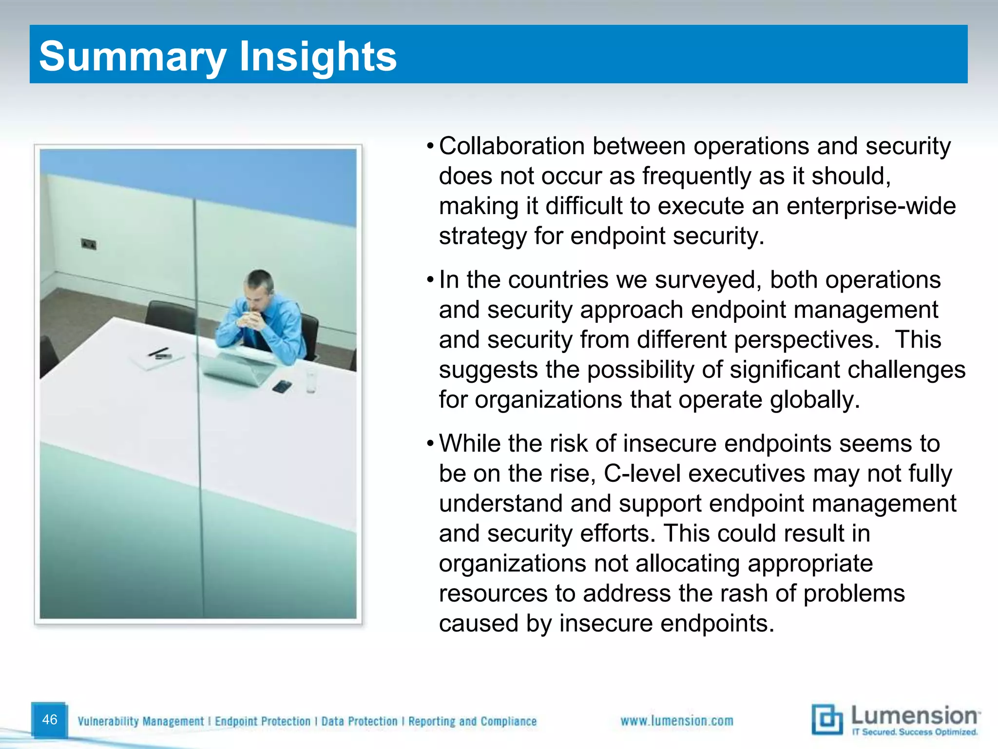 Extrapolated values for annual compliance budgetsAnalysis by country41