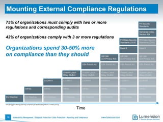It’s now IT’s job to say YES!Employee provisioned laptop programs lead to greater user satisfaction and reduce total ownership costs up to 44%** Gartner 2008