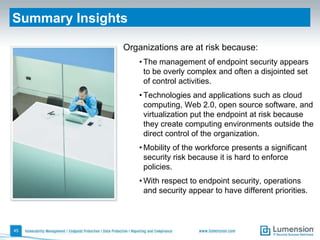 Why does compliance improve your organization’s endpoint security?40