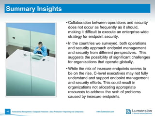 Extrapolated values for annual compliance budgetsAnalysis by country41