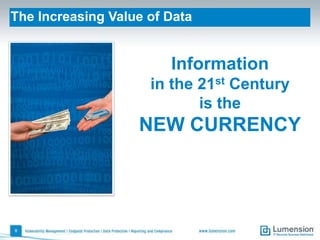 The Increasing Value of Data8Informationin the 21st Century is the NEW CURRENCY