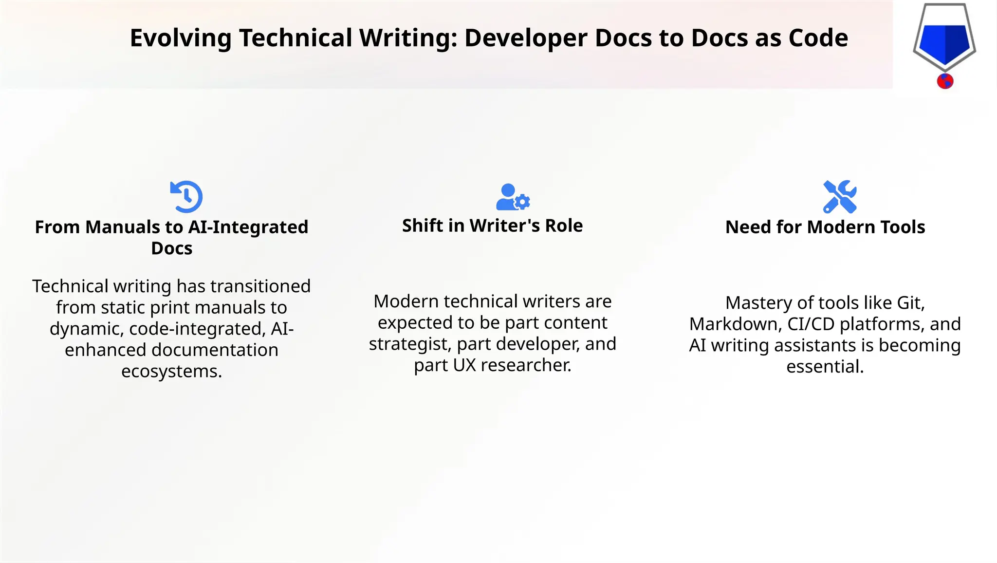 Evolving Technical Writing: Developer Docs to Docs as Code
From Manuals to AI-Integrated
Docs
Technical writing has transitioned
from static print manuals to
dynamic, code-integrated, AI-
enhanced documentation
ecosystems.
Shift in Writer's Role
Modern technical writers are
expected to be part content
strategist, part developer, and
part UX researcher.
Need for Modern Tools
Mastery of tools like Git,
Markdown, CI/CD platforms, and
AI writing assistants is becoming
essential.
 
