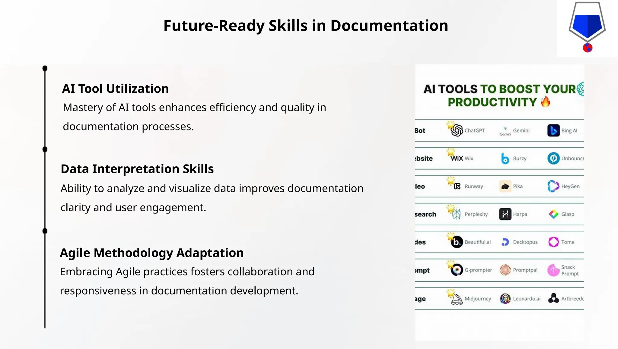 Future-Ready Skills in Documentation
AI Tool Utilization
Mastery of AI tools enhances efficiency and quality in
documentation processes.
Data Interpretation Skills
Ability to analyze and visualize data improves documentation
clarity and user engagement.
Agile Methodology Adaptation
Embracing Agile practices fosters collaboration and
responsiveness in documentation development.
 