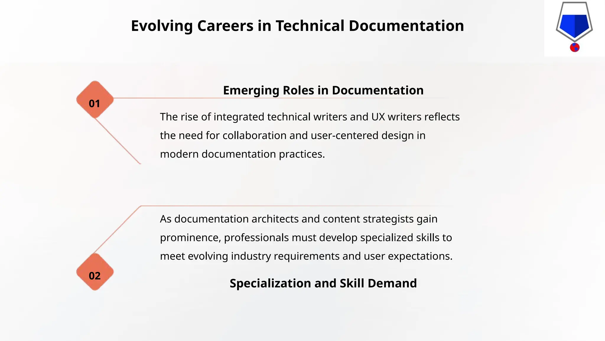 The rise of integrated technical writers and UX writers reflects
the need for collaboration and user-centered design in
modern documentation practices.
As documentation architects and content strategists gain
prominence, professionals must develop specialized skills to
meet evolving industry requirements and user expectations.
01
02
Emerging Roles in Documentation
Specialization and Skill Demand
Evolving Careers in Technical Documentation
 