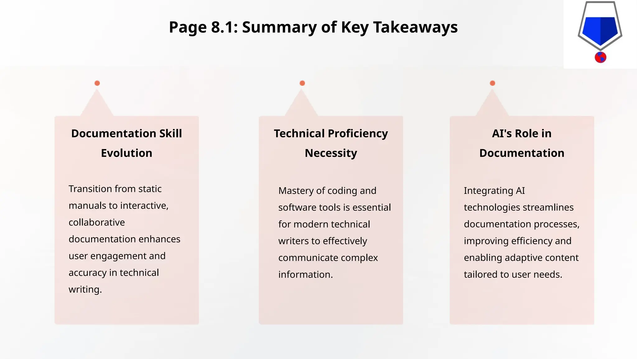 Transition from static
manuals to interactive,
collaborative
documentation enhances
user engagement and
accuracy in technical
writing.
Documentation Skill
Evolution
Mastery of coding and
software tools is essential
for modern technical
writers to effectively
communicate complex
information.
Technical Proficiency
Necessity
Integrating AI
technologies streamlines
documentation processes,
improving efficiency and
enabling adaptive content
tailored to user needs.
AI's Role in
Documentation
Page 8.1: Summary of Key Takeaways
 