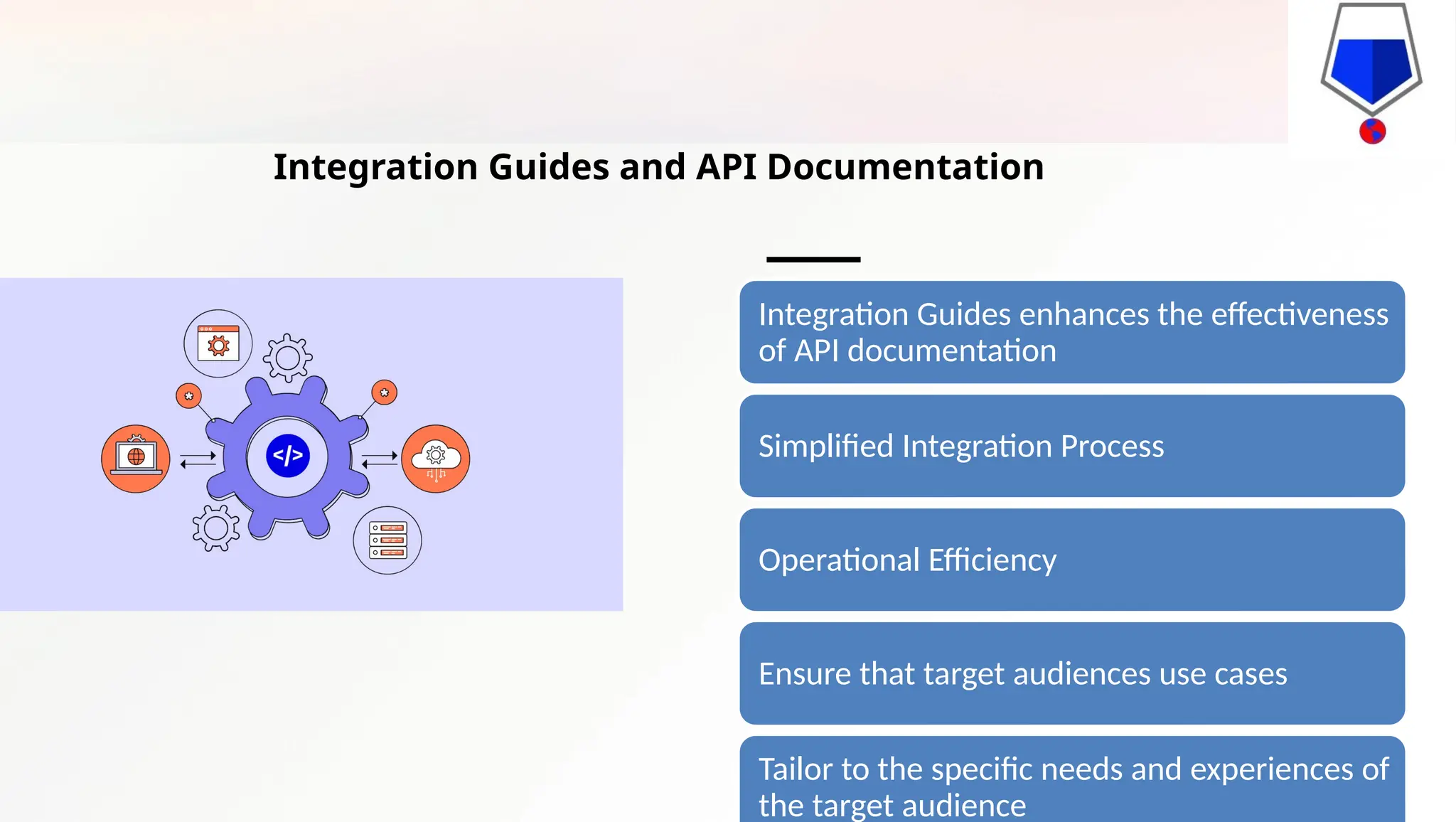 Integration Guides and API Documentation
Integration Guides enhances the effectiveness
of API documentation
Simplified Integration Process
Operational Efficiency
Ensure that target audiences use cases
Tailor to the specific needs and experiences of
the target audience
 