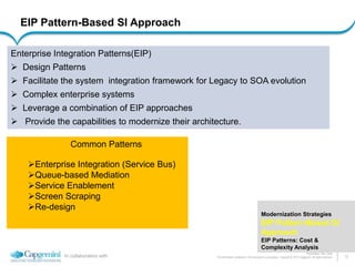 Eip Pattern Evolving the enterprise - IT legacy to SOA | PDF