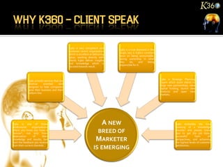 K360 is very competent and
                                                                                  K360 is a true diamond in the
                                               customer centric organization
                                                                                  rough, key is K360’s constant
                                               which is excellent at delivering
                                                                                  focus on being accountable,
                                               value, working directly with
                                                                                  having ownership in what
                                               clients K360 deliver insights
                                                                                  they     do,      and   being
                                               and knowledge which is
                                                                                  responsible for it.
                                               focused towards result.



                                                                                                                  K360 is Strategic Planning
              K360 provide services that are
                                                                                                                  Expert which assist clients to
              revenue      oriented     and
                                                                                                                  forge new partnerships, raise
              designed to help companies
                                                                                                                  capital funding, launch new
              grow their business and their
                                                                                                                  products and open new
              bottom line.
                                                                                                                  markets.




K360 is one of those
professional     organizations
                                                                             A NEW                                             K360 embodies the true
                                                                                                                               meaning of a knowledge
where you know you have a
"winner“, not only from                                                BREED OF                                                provider and posses know
                                                                                                                               how to get the job done,
observation       of       their                                                                                               successful       from       all
knowledge and results, but
from the feedback you receive
                                                                      MARKETER                                                 perspectives, and achieving
                                                                                                                               the highest levels of customer
from their current clientele.                                                                                                  satisfaction.
                                                                     IS EMERGING
 