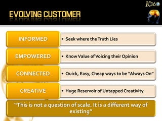 INFORMED           • Seek where the Truth Lies


EMPOWERED           • Know Value of Voicing their Opinion


CONNECTED           • Quick, Easy, Cheap ways to be “Always On”


  CREATIVE          • Huge Reservoir of Untapped Creativity


“This is not a question of scale. It is a different way of
                       existing”
 