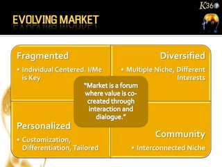 Fragmented                                Diversified
• Individual Centered. I/Me   • Multiple Niche, Different
  is Key                                        Interests




Personalized
• Customization,
                                         Community
  Differentiation, Tailored      • Interconnected Niche
 
