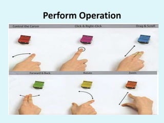 Perform Operation
 