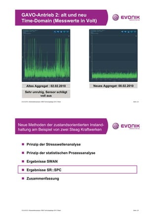 GAVO-Antrieb 2: alt und neu
 Time-Domain (Messwerte in Volt)




         Altes Aggregat : 02.02.2010                                  Neues Aggregat: 08.02.2010

      Sehr unruhig, Sensor schlägt
                voll aus
 23.04.2010 | Stresswellenanalyse | EMS-Technologietage 2010, Wesel                            Seite | 23




Neue Methoden der zustandsorientierten Instand-
haltung am Beispiel von zwei Steag Kraftwerken


 „ Prinzip der Stresswellenanalyse

 „ Prinzip der statistischen Prozessanalyse

 „ Ergebnisse SWAN

 „ Ergebnisse SR::SPC

 „ Zusammenfassung




 23.04.2010 | Stresswellenanalyse | EMS-Technologietage 2010, Wesel                            Seite | 24
 
