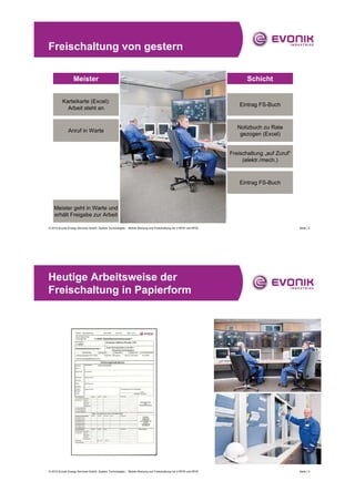 Freischaltung von gestern

                  Meister                                                                                               Schicht


          Karteikarte (Excel):
                                                                                                                     Eintrag FS-Buch
            Arbeit steht an


                                                                                                                    Notizbuch zu Rate
              Anruf in Warte
                                                                                                                     gezogen (Excel)


                                                                                                                 Freischaltung „auf Zuruf“
                                                                                                                      (elektr./mech.)



                                                                                                                     Eintrag FS-Buch



    Meister geht in Warte und
    erhält Freigabe zur Arbeit

© 2010 Evonik Energy Services GmbH, System Technologies - Mobile Wartung und Freischaltung mit V-RFID und RFID                               Seite | 2




Heutige Arbeitsweise der
Freischaltung in Papierform




© 2010 Evonik Energy Services GmbH, System Technologies - Mobile Wartung und Freischaltung mit V-RFID und RFID                               Seite | 3
 
