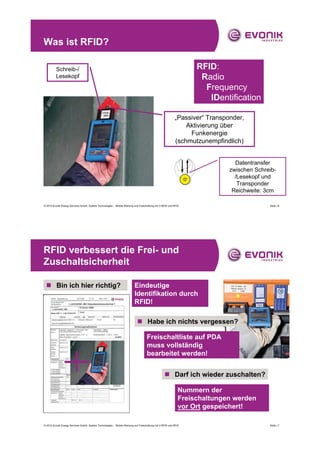 Was ist RFID?

         Schreib-/                                                                                                RFID:
         Lesekopf                                                                                                  Radio
                                                                                                                    Frequency
                                                                                                                     IDentification

                                                                                                          „Passiver“ Transponder,
                                                                                                              Aktivierung über
                                                                                                               Funkenergie
                                                                                                          (schmutzunempfindlich)


                                                                                                                              Datentransfer
                                                                                                                            zwischen Schreib-
                                                                                                                              /Lesekopf und
                                                                                                                               Transponder
                                                                                                                             Reichweite: 3cm

© 2010 Evonik Energy Services GmbH, System Technologies - Mobile Wartung und Freischaltung mit V-RFID und RFID                            Seite | 6




RFID verbessert die Frei- und
Zuschaltsicherheit

 „ Bin ich hier richtig?                                                 Eindeutige
                                                                         Identifikation durch
                                                                         RFID!

                                                                            „ Habe ich nichts vergessen?

                                                                                   Freischaltliste auf PDA
                                                                                   muss vollständig
                                                                                   bearbeitet werden!


                                                                                                  „ Darf ich wieder zuschalten?

                                                                                                             Nummern der
                                                                                                             Freischaltungen werden
                                                                                                             vor Ort gespeichert!

© 2010 Evonik Energy Services GmbH, System Technologies - Mobile Wartung und Freischaltung mit V-RFID und RFID                            Seite | 7
 