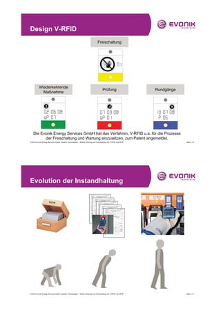Design V-RFID
                                                                               Freischaltung




          Wiederkehrende
                                                                                     Prüfung                     Rundgänge
            Maßnahme




   Die Evonik Energy Services GmbH hat das Verfahren, V-RFID u.a. für die Prozesse
         der Freischaltung und Wartung einzusetzen, zum Patent angemeldet.
© 2010 Evonik Energy Services GmbH, System Technologies - Mobile Wartung und Freischaltung mit V-RFID und RFID               Seite | 16




Evolution der Instandhaltung




© 2010 Evonik Energy Services GmbH, System Technologies - Mobile Wartung und Freischaltung mit V-RFID und RFID               Seite | 17
 