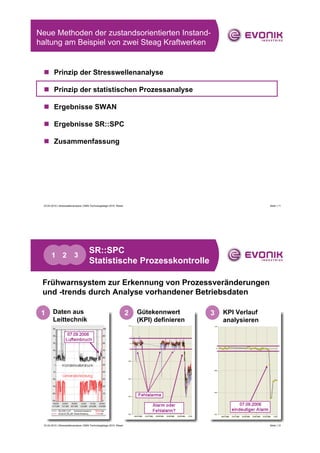Neue Methoden der zustandsorientierten Instand-
haltung am Beispiel von zwei Steag Kraftwerken


 „ Prinzip der Stresswellenanalyse

 „ Prinzip der statistischen Prozessanalyse

 „ Ergebnisse SWAN

 „ Ergebnisse SR::SPC

 „ Zusammenfassung




 23.04.2010 | Stresswellenanalyse | EMS-Technologietage 2010, Wesel                                            Seite | 11




                                      SR::SPC
       1 2                3
                                      Statistische Prozesskontrolle

 Frühwarnsystem zur Erkennung von Prozessveränderungen
 und -trends durch Analyse vorhandener Betriebsdaten

 1      Daten aus                                                     2   Gütekennwert       3   KPI Verlauf
        Leittechnik                                                       (KPI) definieren       analysieren




 23.04.2010 | Stresswellenanalyse | EMS-Technologietage 2010, Wesel                                            Seite | 12
 