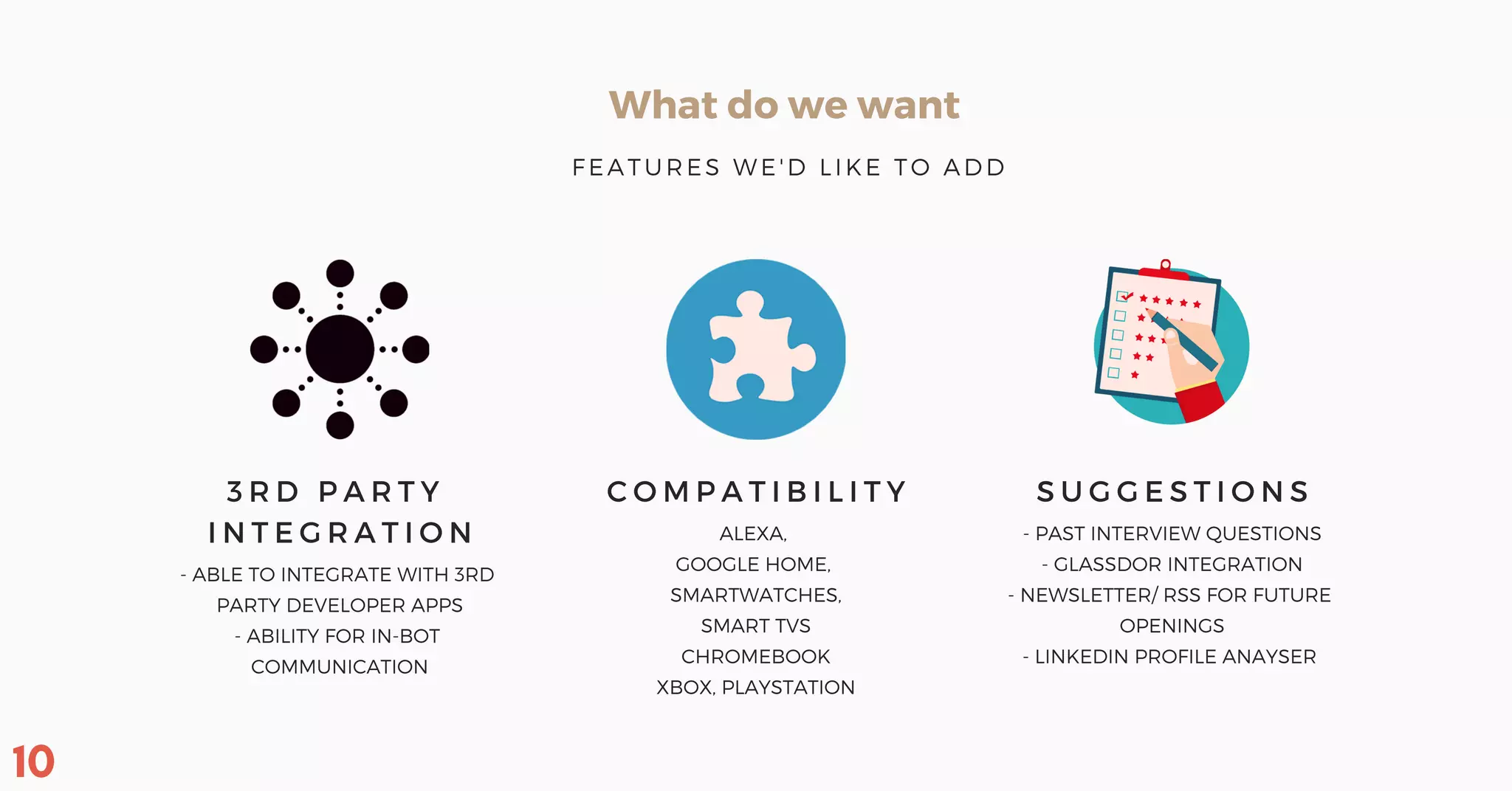 What do we want
FEATURES WE'D LIKE TO ADD
3 R D P A R T Y
I N T E G R A T I O N
- ABLE TO INTEGRATE WITH 3RD
PARTY DEVELOPER APPS
- ABILITY FOR IN-BOT
COMMUNICATION
S U G G E S T I O N S
- PAST INTERVIEW QUESTIONS
- GLASSDOR INTEGRATION
- NEWSLETTER/ RSS FOR FUTURE
OPENINGS
- LINKEDIN PROFILE ANAYSER
C O M P A T I B I L I T Y
ALEXA,
GOOGLE HOME,
SMARTWATCHES,
SMART TVS
CHROMEBOOK
XBOX, PLAYSTATION
10
 