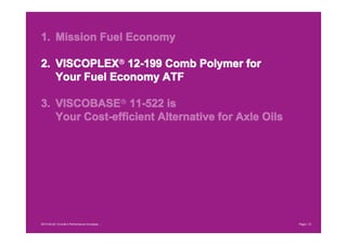 1. Mission Fuel Economy
2. VISCOPLEX® 12-199 Comb Polymer for
Your Fuel Economy ATF
3. VISCOBASE® 11-522 is
Your Cost-efficient Alternative for Axle Oils

2013-04-20 | Evonik’s Performance Envelope ...

Page | 13

 