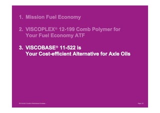 1. Mission Fuel Economy
2. VISCOPLEX® 12-199 Comb Polymer for
Your Fuel Economy ATF
3. VISCOBASE® 11-522 is
Your Cost-efficient Alternative for Axle Oils

2013-04-20 | Evonik’s Performance Envelope ...

Page | 23

 