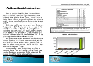 Análise da Situação Social em Évora

    Nos gráficcos apresentados na página ao
lado, podemos observar osproblemas sociais
vividos pela população de Évora, assim como a
fatia da população que usufrui de apoios sciais, e
qual o apoio que dispôem, no decorrer do ano de
2007.
    Entre os problemas com maior ocorrência na
freguesia de St.º antão, temos a pobreza, isola-
mento e abandono, doença, degradação hab-
itacional e desemprego. Só estes, representam
85% do total dos problemas (e as pessoas que
sofrem destas carências, representam 17,1% da
população residente nesta freguesia)..
    No gráfico de baixo, podemos observar que a
maior parte da população não usufrui de apoios,
e que da pequena percentagem que usufrui, re-
correm maioritariamente à Cáritas e à St.ª Casa
da Misericórdia de Évora.
    a conclusão a que chegamos é simples, a
população de Évor apresenta assimetrias a nível
social, tomando o exemplo desta freguesia do
nosso concelho, como observámos.


   11                                                12
 