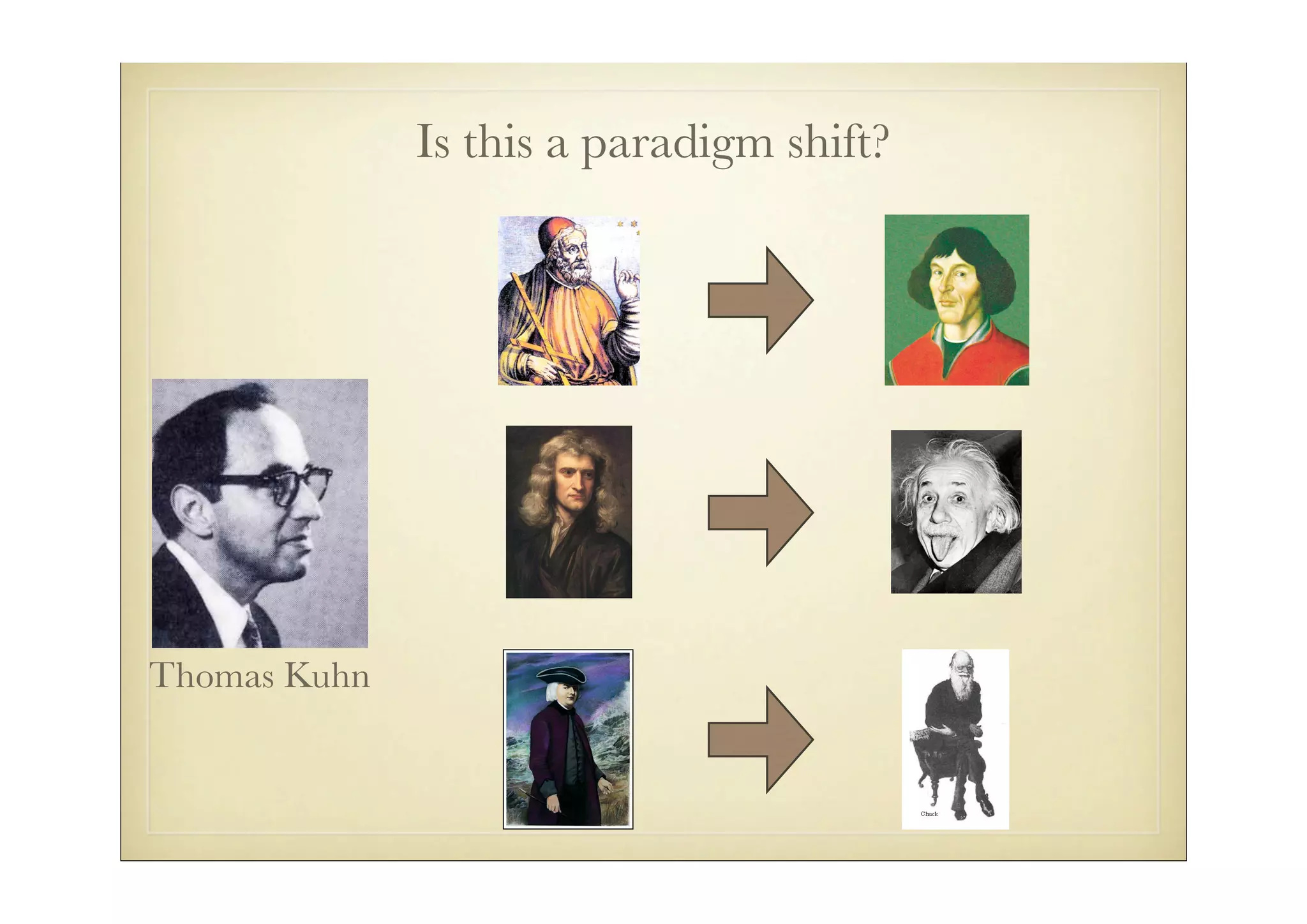 Is this a paradigm shift?




Thomas Kuhn
 