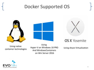 8
Using
Hyper-V on Windows 10 PRO
And WindowsContainers
on Win Server 2016
Using xhyve Virtualization
Docker Supported OS
Using native
container technologies
 