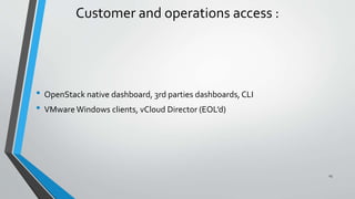 Customer and operations access :
• OpenStack native dashboard, 3rd parties dashboards, CLI
• VMware Windows clients, vCloud Director (EOL’d)
23
 