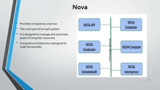 Nova
• Provides compute as a service
• The main part of an IaaS system
• It is designed to manage and automate
pools of computer resources
• Compute's architecture is designed to
scale horizontally
41
 