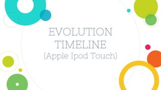 EVOLUTION
TIMELINE
(Apple Ipod Touch)
 