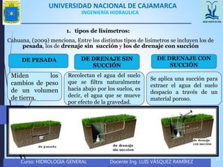 UNIVERSIDAD NACIONAL DE CAJAMARCA
Curso: HIDROLOGIA GENERAL Docente Ing. LUIS VÁSQUEZ RAMÍREZ
15
INGENIERÍA HIDRAULICA
1. tipos de lisímetros:
DE DRENAJE SIN
SUCCIÓN
DE PESADA DE DRENAJE CON
SUCCIÓN
Miden los
cambios de peso
de un volumen
de tierra.
Cahuana, (2009) menciona, Entre los distintos tipos de lisímetros se incluyen los de
pesada, los de drenaje sin succión y los de drenaje con succión
Recolectan el agua del suelo
que se filtra naturalmente
hacia abajo por los suelos, es
decir, el agua que se mueve
por efecto de la gravedad.
Se aplica una succión para
extraer el agua del suelo
despacio a través de un
material poroso.
 