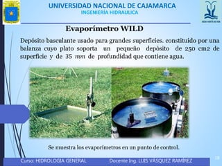 UNIVERSIDAD NACIONAL DE CAJAMARCA
Curso: HIDROLOGIA GENERAL Docente Ing. LUIS VÁSQUEZ RAMÍREZ
18
INGENIERÍA HIDRAULICA
Evaporímetro WILD
Depósito basculante usado para grandes superficies. constituido por una
balanza cuyo plato soporta un pequeño depósito de 250 cm2 de
superficie y de 35 𝑚𝑚 de profundidad que contiene agua.
Se muestra los evaporímetros en un punto de control.
 