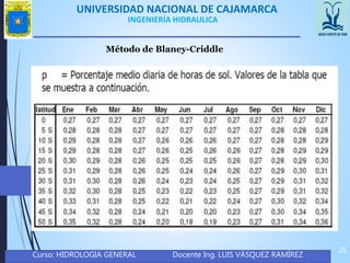 UNIVERSIDAD NACIONAL DE CAJAMARCA
Curso: HIDROLOGIA GENERAL Docente Ing. LUIS VÁSQUEZ RAMÍREZ
25
INGENIERÍA HIDRAULICA
Método de Blaney-Criddle
 