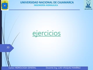 UNIVERSIDAD NACIONAL DE CAJAMARCA
Curso: HIDROLOGIA GENERAL Docente Ing. LUIS VÁSQUEZ RAMÍREZ
30
INGENIERÍA HIDRAULICA
ejercicios
 