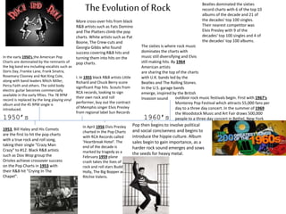 The Evolution of Rock
In the early 1950's the American Pop
Charts are dominated by the remnants of
the big band era including vocalists such as
Doris Day, Frankie Lane, Frank Sinatra,
Rosemary Clooney and Nat King Cole,
along with band leaders Mitch Miller,
Percy Faith and others. The solid body
electric guitar becomes commercially
available in the early fifties. The 78 RPM
record is replaced by the long playing vinyl
album and the 45 RPM single is
introduced.
I. In 1955 black R&B artists Little
Richard and Chuck Berry score
significant Pop hits. Scouts from
RCA records, looking to sign
their own rock and roll
performer, buy out the contract
of Memphis singer Elvis Presley
from regional label Sun Records
In April 1956 Elvis Presley
charted in the Pop Charts
with RCA Records called
‘Heartbreak Hotel’. The
end of the decade is
marked by tragedy as a
February 1959 plane
crash takes the lives of
rock and roll stars Buddy
Holly, The Big Bopper and
Ritchie Valens.
1953, Bill Haley and His Comets
are the first to hit the pop charts
with a true rock and roll song,
taking their single "Crazy Man
Crazy" to #12. Black R&B artists
such as Doo Wop group the
Orioles achieve crossover success
on the Pop Charts in 1953 with
their R&B hit "Crying In The
Chapel".
More cross-over hits from black
R&B artists such as Fats Domino
and The Platters climb the pop
charts. White artists such as Pat
Boone, The Crew-cuts and
Georgia Gibbs who found
success covering R&B hits and
turning them into hits on the
pop charts.
1960’s1950’s
The sixties is where rock music
dominates the charts with
music still diversifying and Elvis
still making hits. By 1964
American artists
are sharing the top of the charts
with U.K. bands led by the
Beatles and The Rolling Stones.
In the U.S. garage bands
emerge, inspired by the British
Invasion sound
Pop then begins to involve political
and social conciseness and begins to
introduce the hippie culture. Album
sales begin to gain importance, as a
harder rock sound emerges and sows
the seeds for heavy metal.
outdoor rock music festivals begin. First with 1967's
Monterey Pop Festival which attracts 55,000 fans per
day to a three day concert. In the summer of 1969
the Woodstock Music and Art Fair draws 500,000
people to a three day concert in Bethel, New York
Beatles dominated the sixties
record charts with 6 of the top 10
albums of the decade and 21 of
the decades' top 100 singles.
Their nearest competitor was
Elvis Presley with 9 of the
decades' top 100 singles and 4 of
the decades' top 100 albums.
 